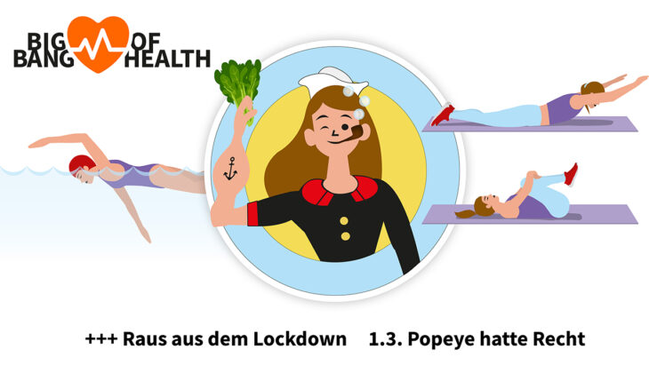 Art. 1.3 Big Bang of Health Artikelserie Popeye