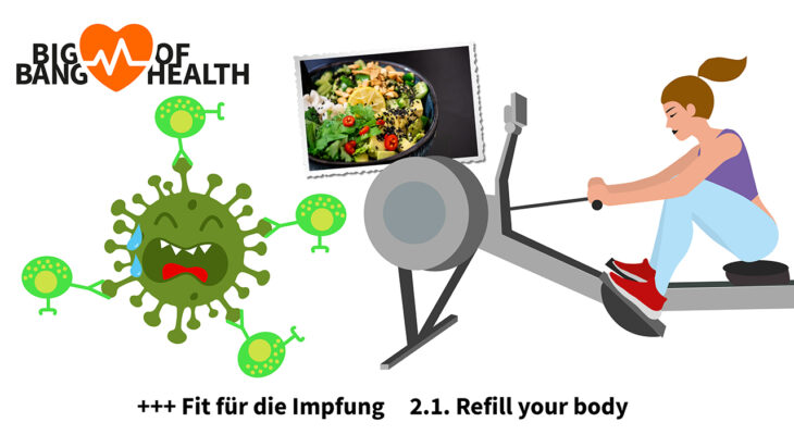 Art. 2.1 Big Bang of Health Activ Fitness